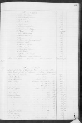 F (1860 - 1864) > Inventories Of Estates