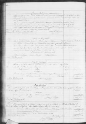 F (1860 - 1864) > Inventories Of Estates