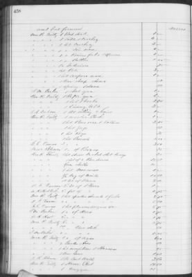 Thumbnail for F (1860 - 1864) > Inventories Of Estates