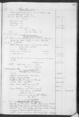 Thumbnail for F (1860 - 1864) > Inventories Of Estates