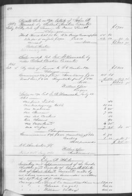 Thumbnail for F (1860 - 1864) > Inventories Of Estates