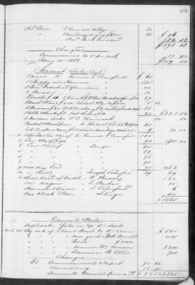 Thumbnail for F (1860 - 1864) > Inventories Of Estates