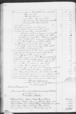 Thumbnail for F (1860 - 1864) > Inventories Of Estates