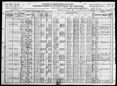 Manhattan Borough, Assembly Dist 1 > 25