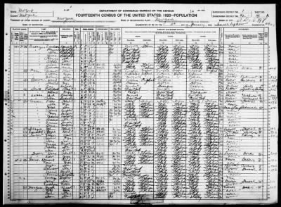 Manhattan Borough, Assembly Dist 1 > 42