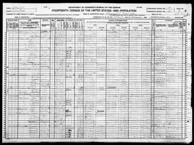 Manhattan Borough, Assembly Dist 17 > 1198