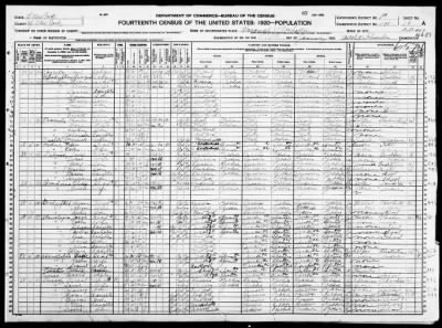 Manhattan Borough, Assembly Dist 17 > 1198