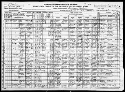 Manhattan Borough, Assembly Dist 17 > 1198