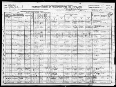 Manhattan Borough, Assembly Dist 17 > 1198