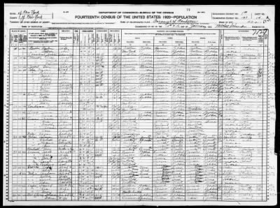 Manhattan Borough, Assembly Dist 17 > 1198