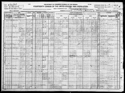 Manhattan Borough, Assembly Dist 17 > 1198