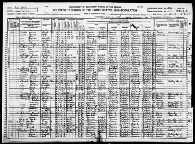 Manhattan Borough, Assembly Dist 17 > 1199