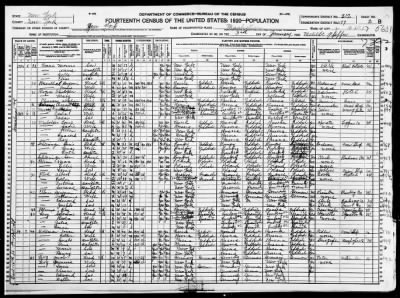 Manhattan Borough, Assembly Dist 17 > 1199