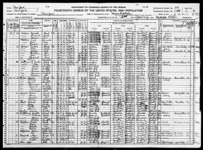 Manhattan Borough, Assembly Dist 17 > 1199