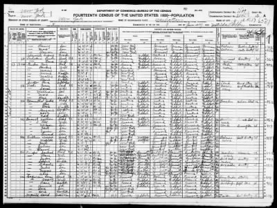 Manhattan Borough, Assembly Dist 17 > 1199