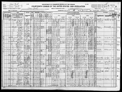 Manhattan Borough, Assembly Dist 17 > 1199