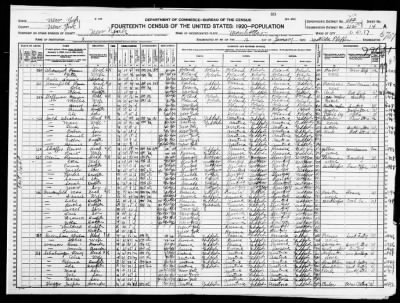 Manhattan Borough, Assembly Dist 17 > 1199