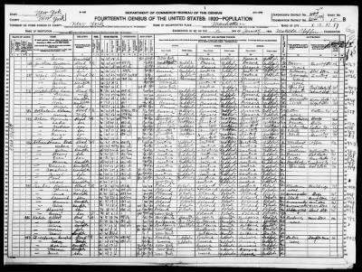 Manhattan Borough, Assembly Dist 17 > 1199