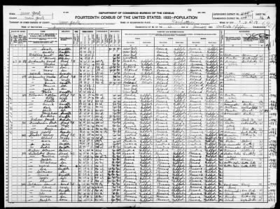 Manhattan Borough, Assembly Dist 17 > 1199