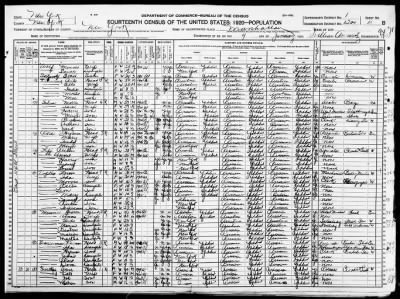 Manhattan Borough, Assembly Dist 17 > 1200