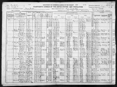 Manhattan Borough, Assembly Dist 18 > 1283