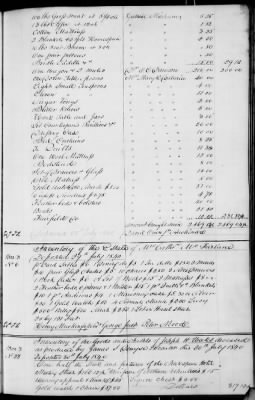 Thumbnail for A (1839 - 1844) > Inventories Of Estates