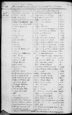 Thumbnail for A (1839 - 1844) > Inventories Of Estates