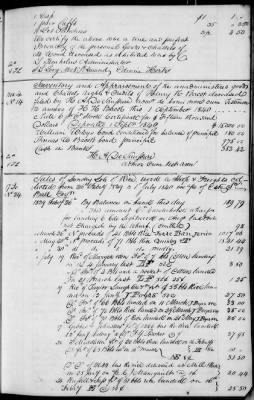 A (1839 - 1844) > Inventories Of Estates