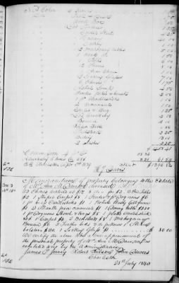 A (1839 - 1844) > Inventories Of Estates