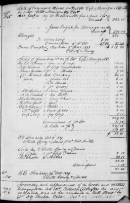 Thumbnail for A (1839 - 1844) > Inventories Of Estates