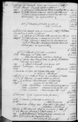 Thumbnail for A (1839 - 1844) > Inventories Of Estates