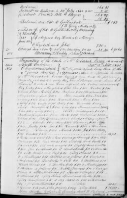 Thumbnail for A (1839 - 1844) > Inventories Of Estates