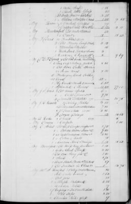 A (1839 - 1844) > Inventories Of Estates