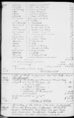 A (1839 - 1844) > Inventories Of Estates