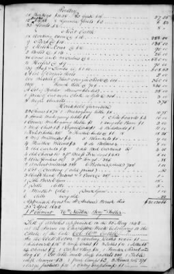 A (1839 - 1844) > Inventories Of Estates