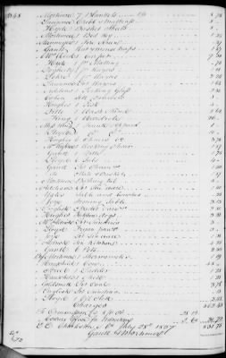 A (1839 - 1844) > Inventories Of Estates