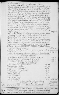 A (1839 - 1844) > Inventories Of Estates