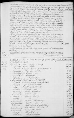 A (1839 - 1844) > Inventories Of Estates