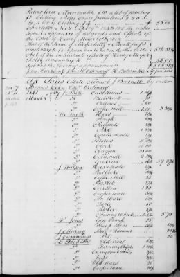 Thumbnail for A (1839 - 1844) > Inventories Of Estates