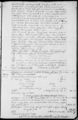 Thumbnail for A (1839 - 1844) > Inventories Of Estates