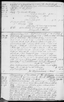 Thumbnail for A (1839 - 1844) > Inventories Of Estates