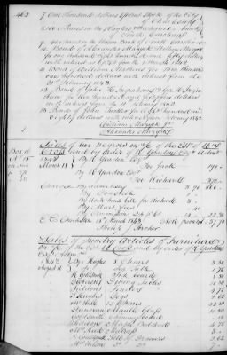 Thumbnail for A (1839 - 1844) > Inventories Of Estates