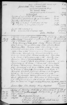 Thumbnail for A (1839 - 1844) > Inventories Of Estates