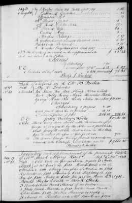 Thumbnail for A (1839 - 1844) > Inventories Of Estates