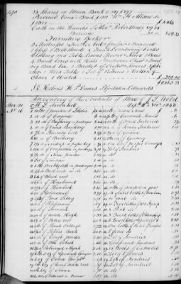 Thumbnail for A (1839 - 1844) > Inventories Of Estates