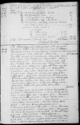 Thumbnail for A (1839 - 1844) > Inventories Of Estates