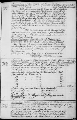 Thumbnail for A (1839 - 1844) > Inventories Of Estates