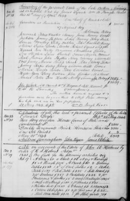 Thumbnail for A (1839 - 1844) > Inventories Of Estates