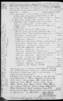 Thumbnail for A (1839 - 1844) > Inventories Of Estates