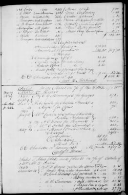 A (1839 - 1844) > Inventories Of Estates